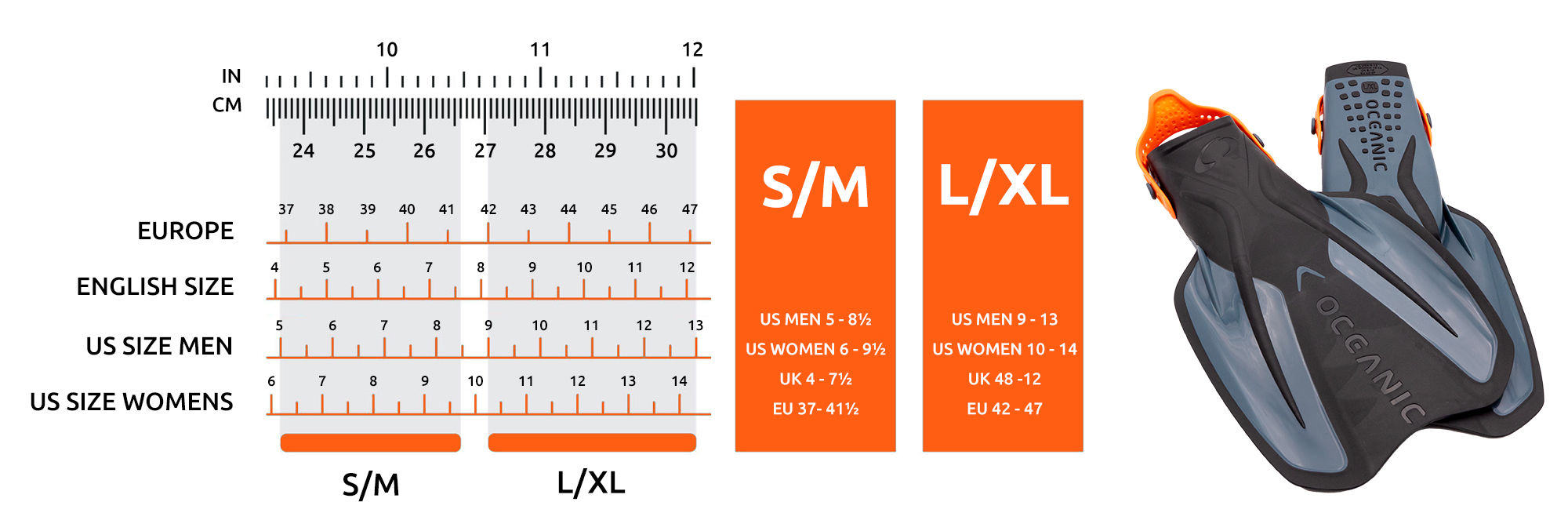 Snorkeling Oceanic Worldwide